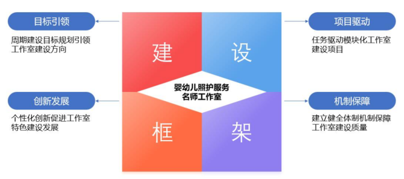 1689862282119037057.png image.png