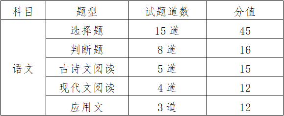 2ce05184e76bbc428cbfb0b3cf4007ad.png